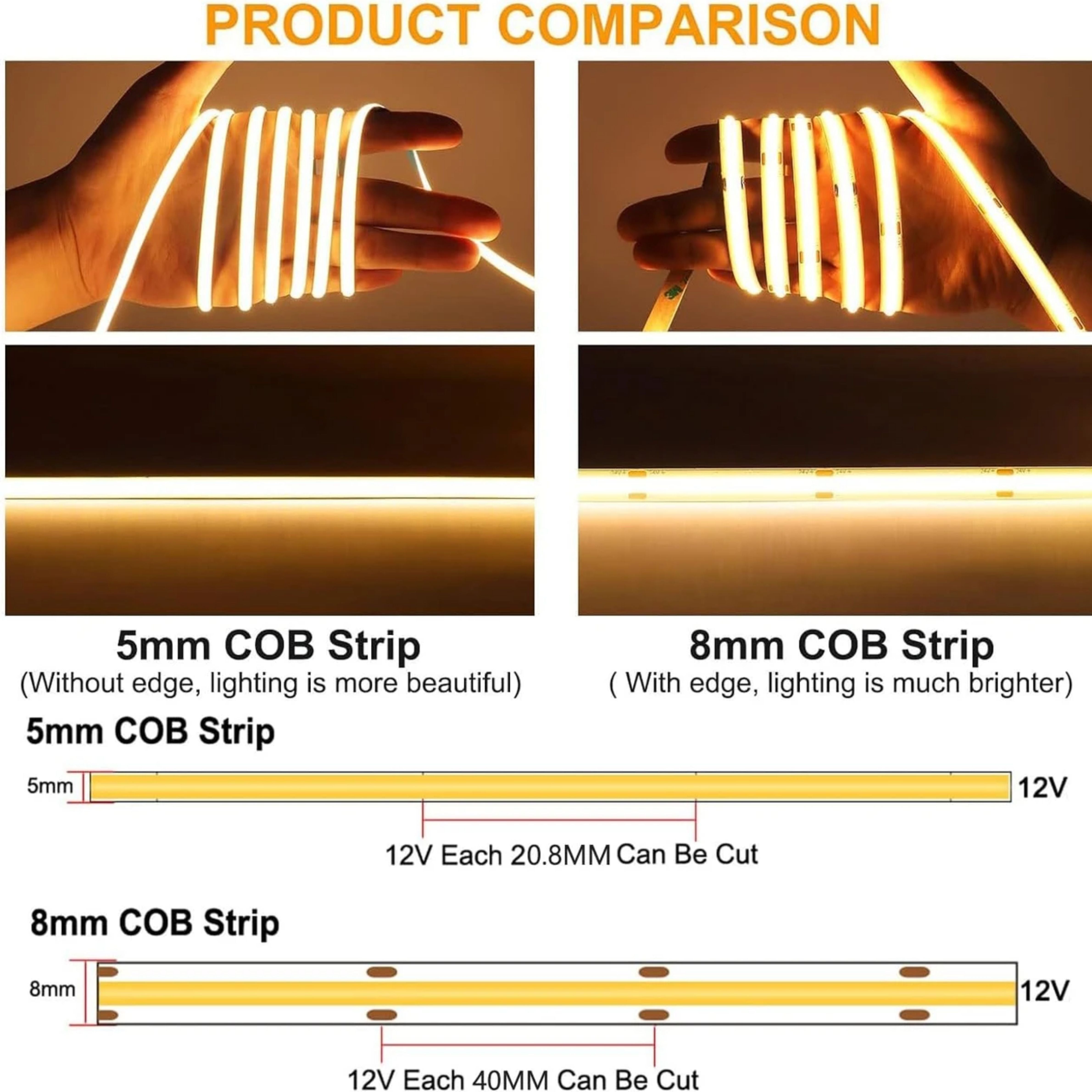 5M COB LED Strip Light with 12V 5A Power Supply – 3000K Warm White, 384 LEDs/m, 5mm Ultra-Slim FCOB Tape Light, CRI 90+