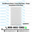 BestMounts Blank 1-Gang Wall Plate – Single Gang Blank Cover Plate | BVMBPW1