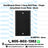 BestMounts Blank 1-Gang Wall Plate – Single Gang Blank Cover Plate | BVMBPW1