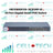 Hikvision DS-3E1518P-EI 16-Port Gigabit Smart PoE Switch – 230W PoE, Long-Range PoE