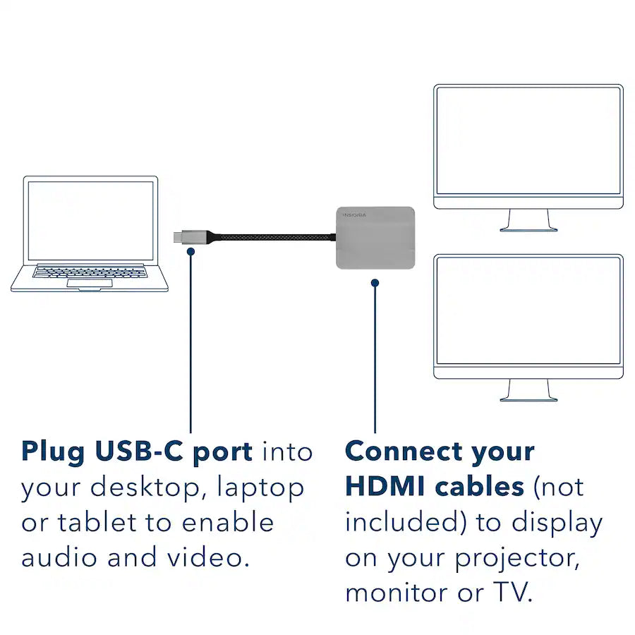 Open Box Insignia USB-C to Dual HDMI Adapter – 4K Ultra HD 60Hz Multi-Monitor Display (Silver)