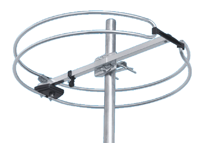 Generic Outdoor (80+ mi/130+ km) FM Antenna