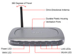 Netgear 108 Mbps Wireless-G Router (WGT624NAR) [Refurbished]