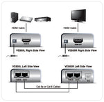 CAT5e/CAT6 HDMI Extender (Up to 200 ft/60 m)